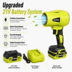 Cordless Turbo Jet Blower for Car, Leaf & Snow Cleaning