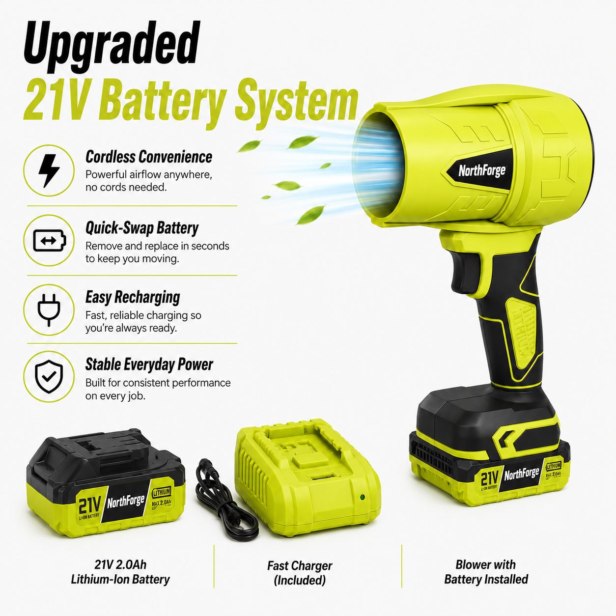 Cordless Turbo Jet Blower for Car, Leaf & Snow Cleaning
